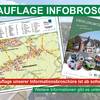 Infobroschüre Oberlungwitz (2. Auflage)